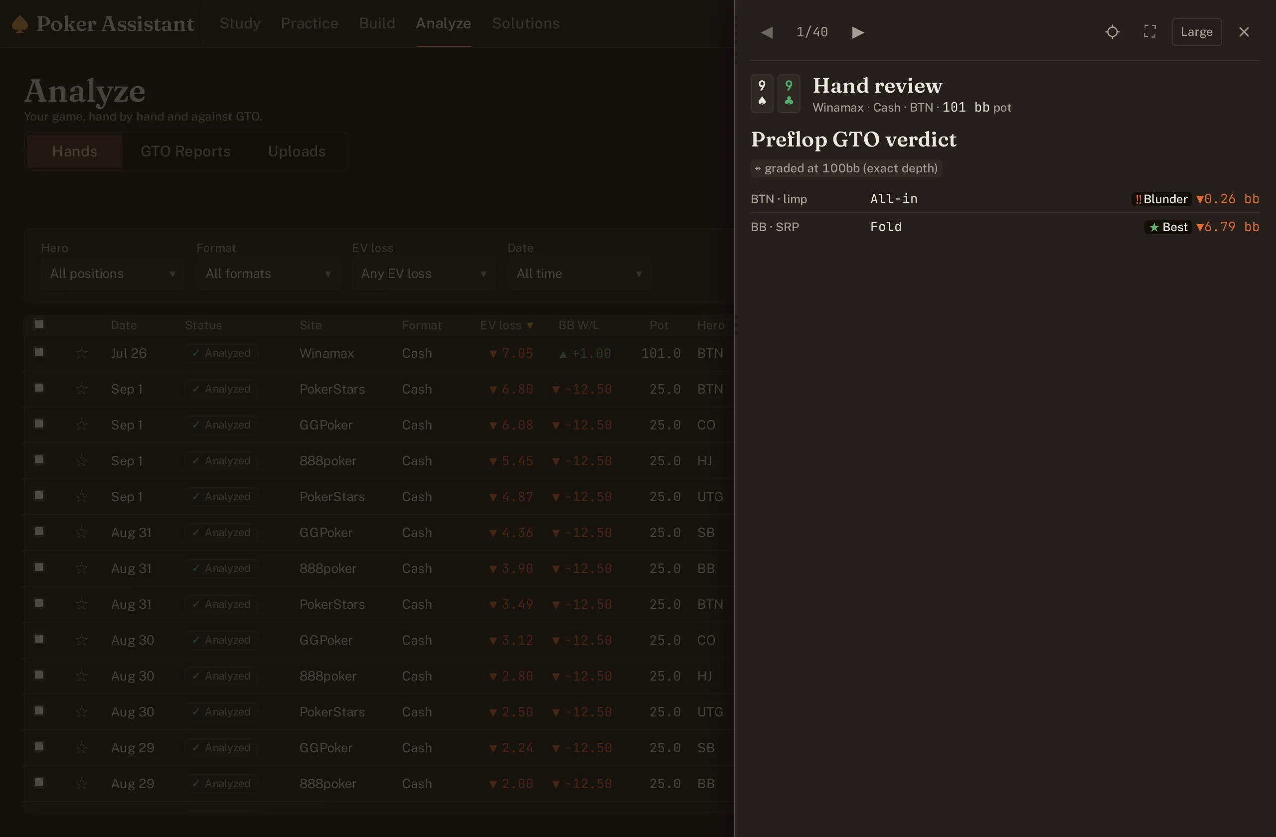 Screenshot of a hand review panel grading two preflop decisions against the solver.