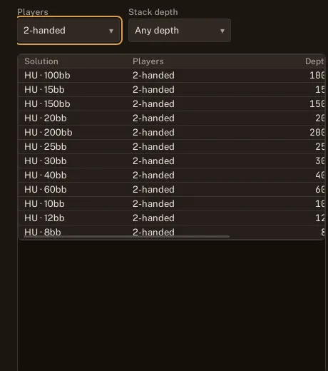 Screenshot of the solution library filtered to two-handed structures, listing every heads-up stack depth from 8bb to 200bb.