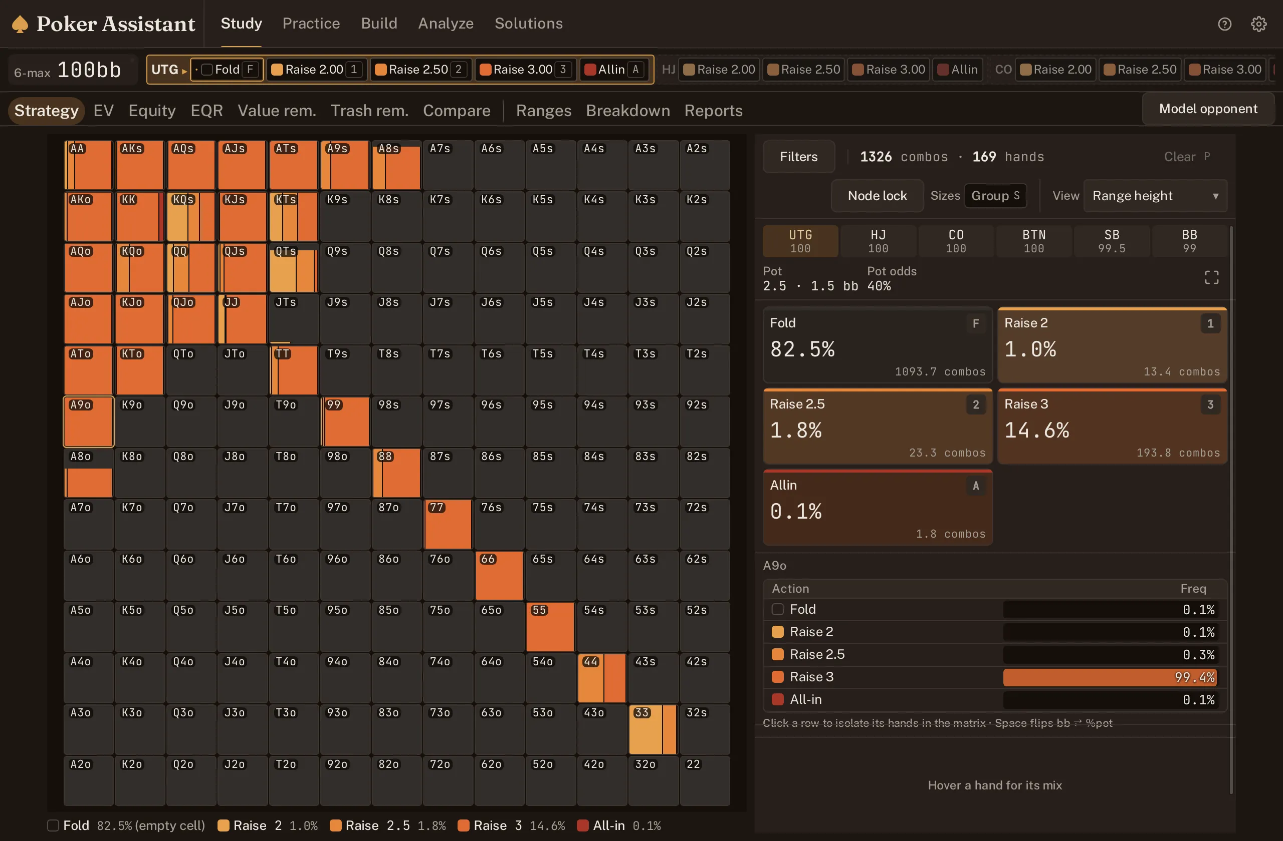 Screenshot of the Study screen with one hand's action mix selected and broken out in a side panel.