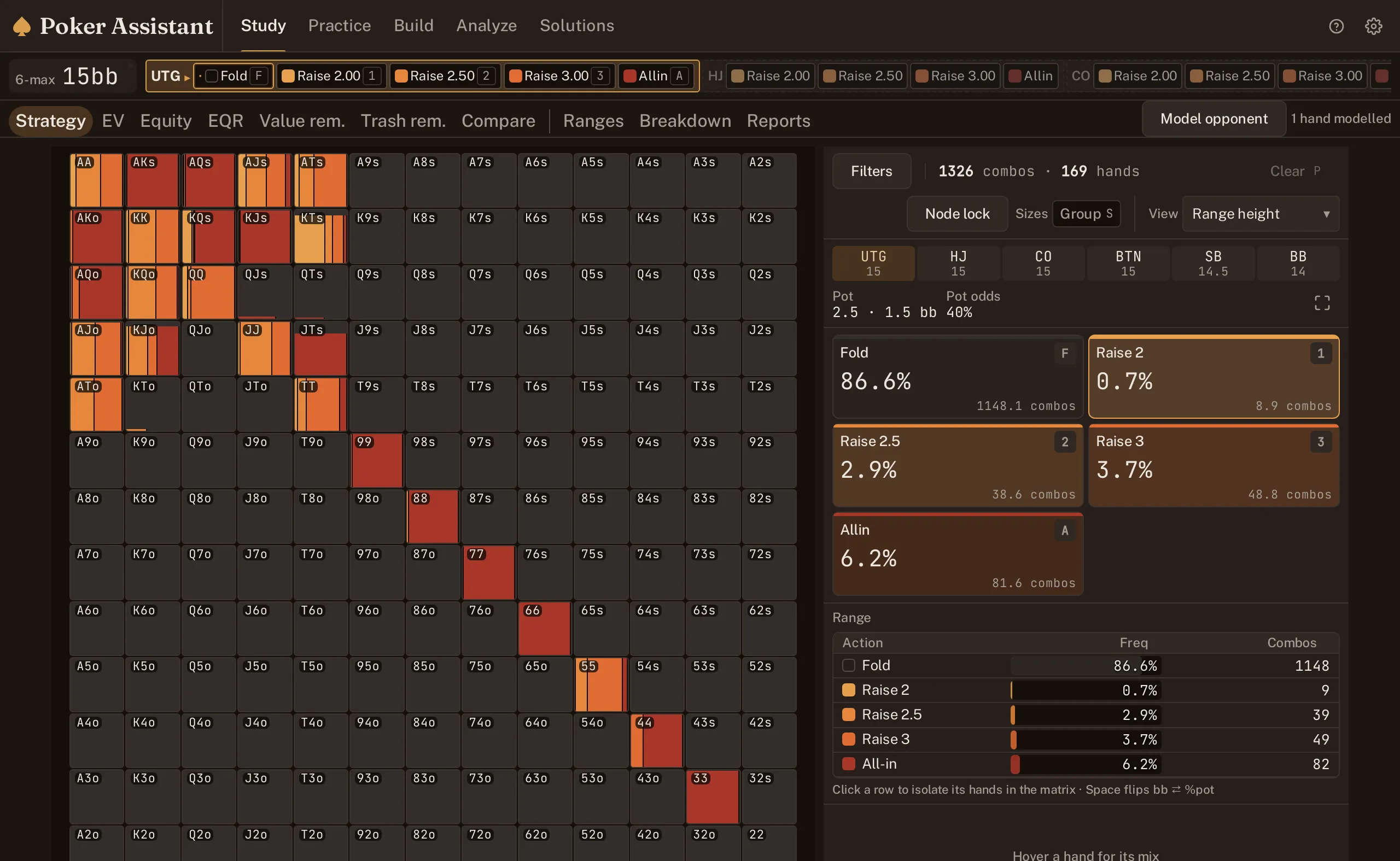 Screenshot of the Study screen with a short-stack opening range, where a sixth of hands go all in instead of raising.