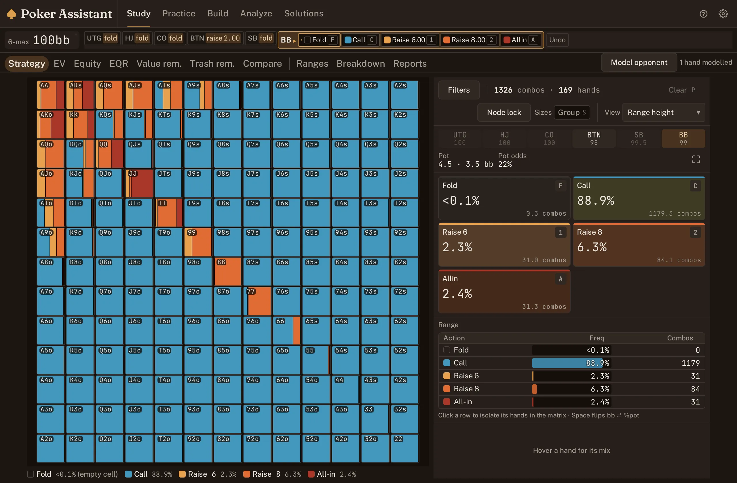 Screenshot of the Study screen with the big blind's range almost entirely calling a button open, with a thin band of raises.